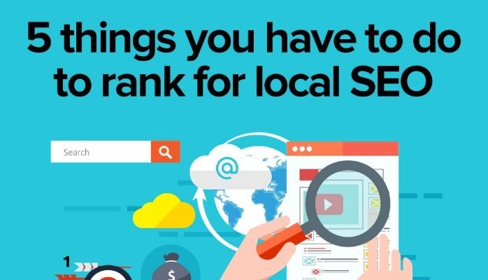 what is local seo