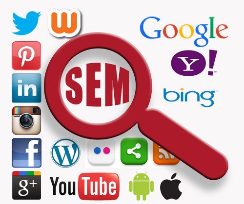 Mastering Search Engine Marketing