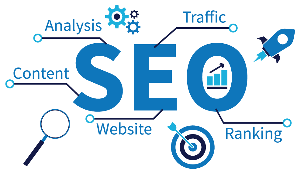 how search engine optimization works